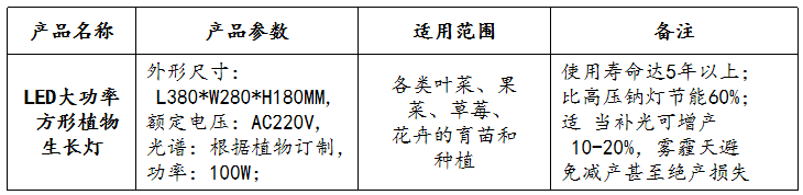  LED補光燈產品參數