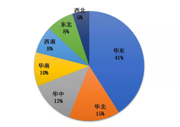 傅娟：到2025年，我國冷鏈物流市場規模預測將躍升至近9000億元