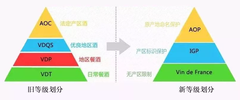 農(nóng)參專稿：小產(chǎn)區(qū)戰(zhàn)略為何引發(fā)全球關(guān)注？