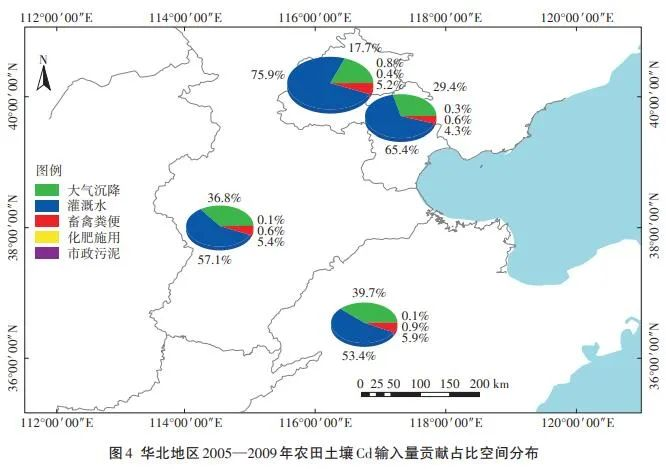 大氣沉降已成為華北農(nóng)田土壤鎘的主要來(lái)源
