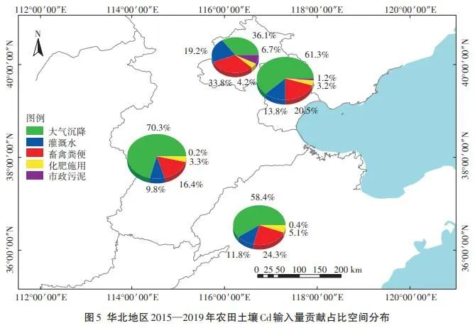大氣沉降已成為華北農(nóng)田土壤鎘的主要來(lái)源