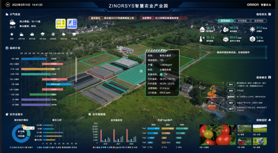 以自動化為基、數(shù)字化為驅，歐姆龍攜智慧農業(yè)解決方案亮相第五屆進博會